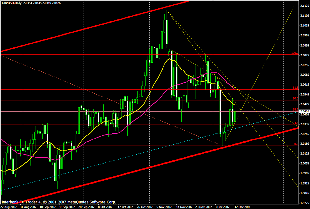 Click to Enlarge

Name: gbpusd565a.PNG
Size: 30 KB