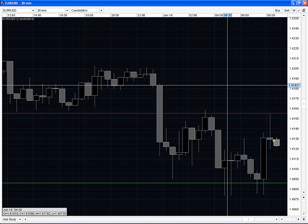 Click to Enlarge

Name: june 16 euro 30 min.PNG
Size: 80 KB