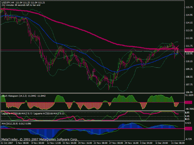 Click to Enlarge

Name: 4 hr uj chart.gif
Size: 26 KB