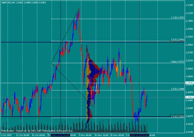Click to Enlarge

Name: 071212gbpusd.gif
Size: 24 KB