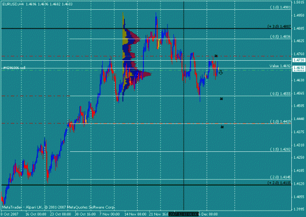 Click to Enlarge

Name: 071212eurusd.gif
Size: 18 KB