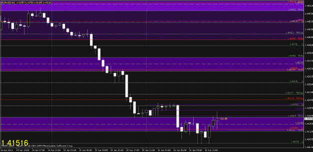 Click to Enlarge

Name: chart2.gif
Size: 18 KB