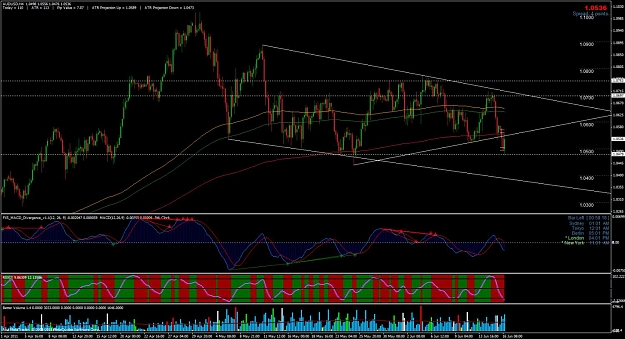 Click to Enlarge

Name: audusd.jpg
Size: 161 KB