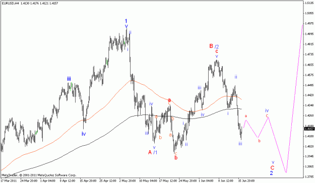 Click to Enlarge

Name: eurusd.gif
Size: 16 KB