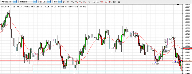 Click to Enlarge

Name: AUDUSD.png
Size: 75 KB