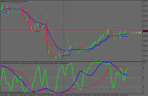 Click to Enlarge

Name: stoch.gif
Size: 24 KB