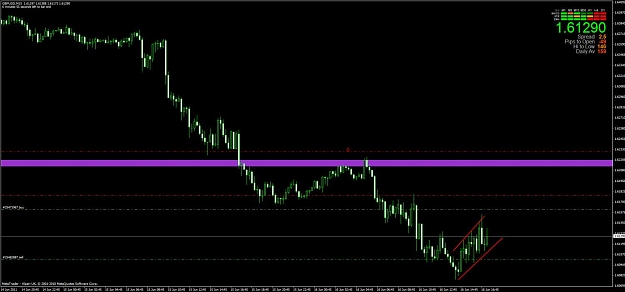 Click to Enlarge

Name: chart3.jpg
Size: 80 KB
