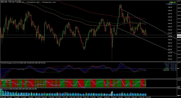 Click to Enlarge

Name: gbpjpy.jpg
Size: 156 KB