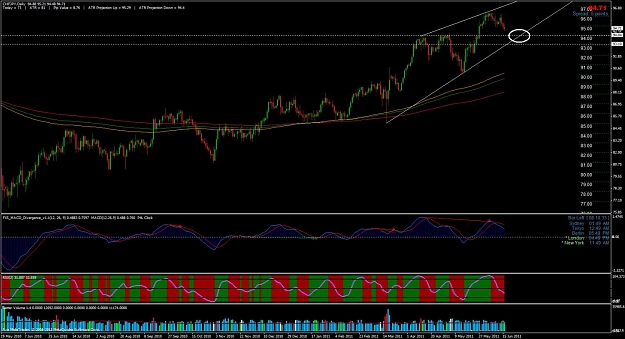 Click to Enlarge

Name: chfjpy.jpg
Size: 145 KB