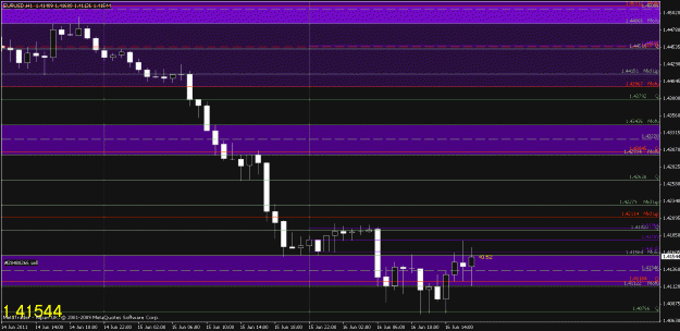 Click to Enlarge

Name: chart2.gif
Size: 18 KB