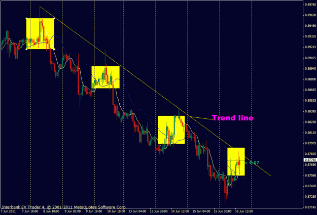 Click to Enlarge

Name: eurgbp ss and sr.gif
Size: 25 KB