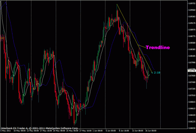 Click to Enlarge

Name: eurgbp ss and sr h4.gif
Size: 27 KB