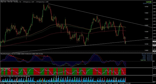 Click to Enlarge

Name: gbpusd.jpg
Size: 160 KB
