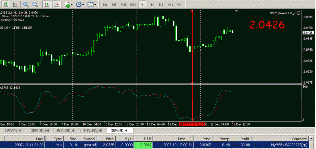 Click to Enlarge

Name: stoch power 2.GIF
Size: 24 KB
