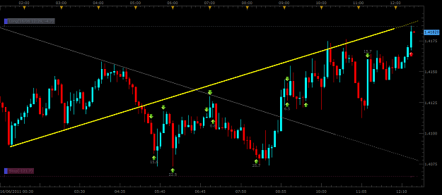 Click to Enlarge

Name: eumm4.png
Size: 54 KB