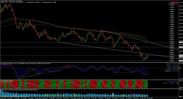 Click to Enlarge

Name: cadchf.jpg
Size: 163 KB