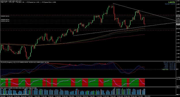 Click to Enlarge

Name: eurusd.jpg
Size: 157 KB