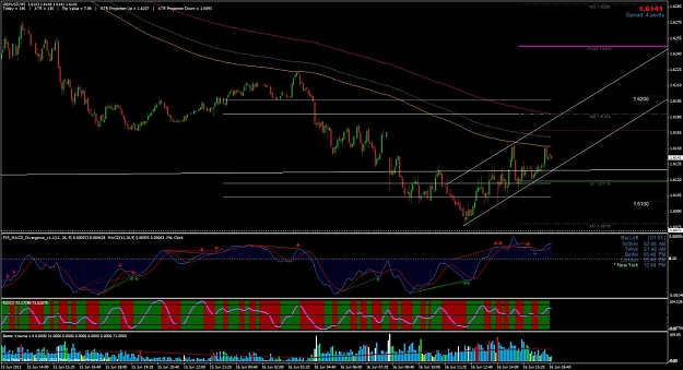 Click to Enlarge

Name: gbpusd.jpg
Size: 152 KB