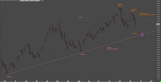 Click to Enlarge

Name: DailyTrend.jpg
Size: 60 KB