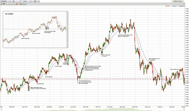 Click to Enlarge

Name: 11-06-16_Rules_SampleChart.jpg
Size: 182 KB