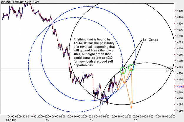 Click to Enlarge

Name: EURUSD_M5.jpg
Size: 131 KB