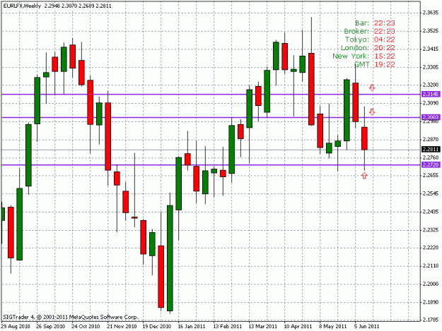 Click to Enlarge

Name: eurlfx.gif
Size: 22 KB
