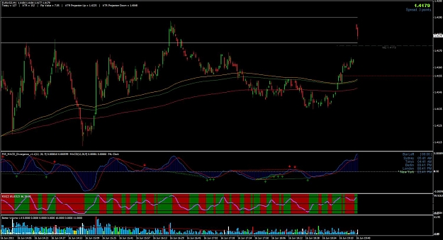 Click to Enlarge

Name: eurusd.jpg
Size: 138 KB