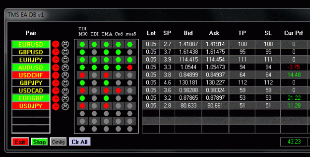 Click to Enlarge

Name: DashBoard.gif
Size: 33 KB