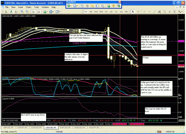 Click to Enlarge

Name: usdcad1212.gif
Size: 43 KB