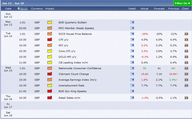 Click to Enlarge

Name: weekly events.gif
Size: 138 KB