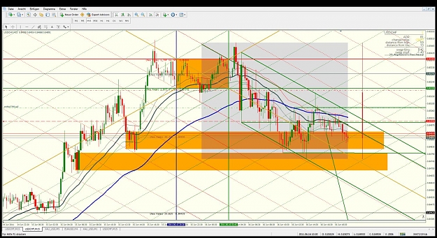 Click to Enlarge

Name: enigma4x_usdchf_16_06_2011_7.jpg
Size: 201 KB