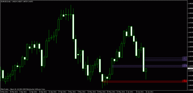 Click to Enlarge

Name: chart2.gif
Size: 15 KB