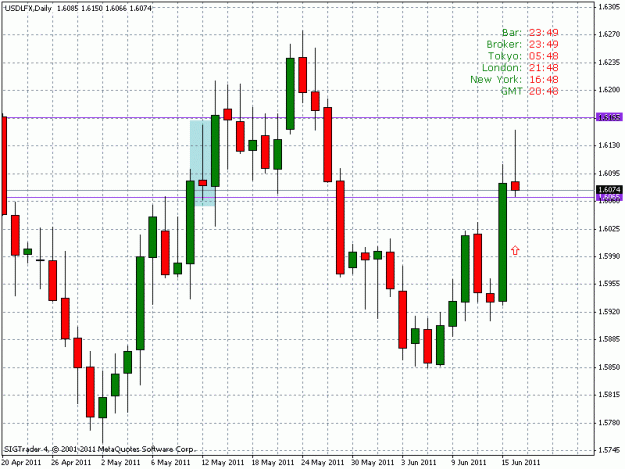 Click to Enlarge

Name: usdlfx.gif
Size: 21 KB