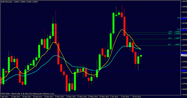 Click to Enlarge

Name: eur.cad.gif
Size: 17 KB