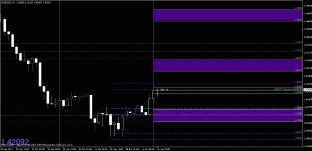 Click to Enlarge

Name: chart2.gif
Size: 16 KB