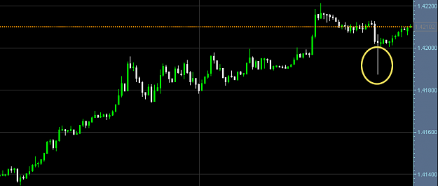 Click to Enlarge

Name: EURUSD .png
Size: 21 KB