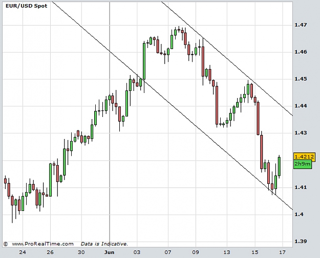 Click to Enlarge

Name: eu6hr.jpg
Size: 144 KB