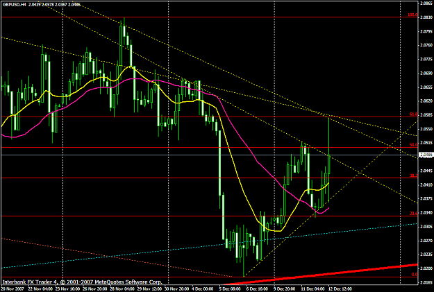 Click to Enlarge

Name: gbpusd567a.PNG
Size: 29 KB