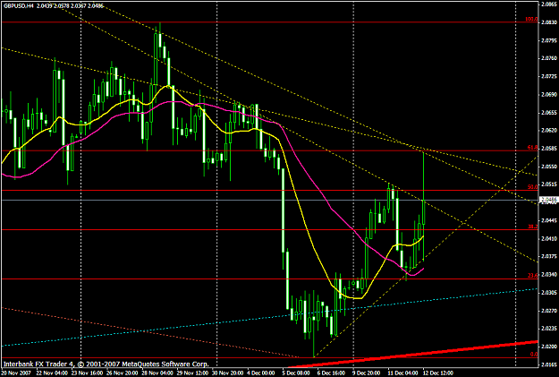 Click to Enlarge

Name: gbpusd567a.PNG
Size: 29 KB
