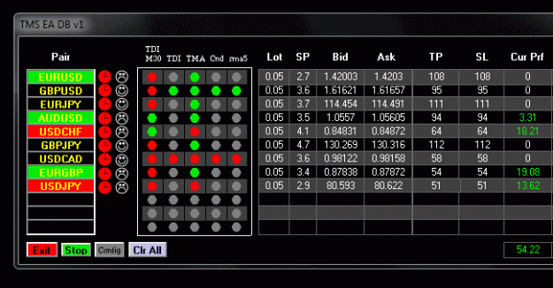 Click to Enlarge

Name: DashBoard2.gif
Size: 32 KB