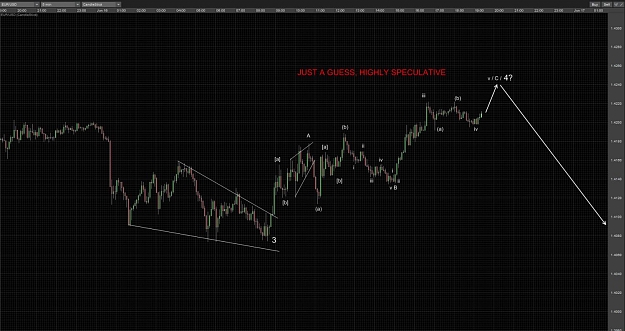 Click to Enlarge

Name: 16JUN11EURO.jpg
Size: 197 KB