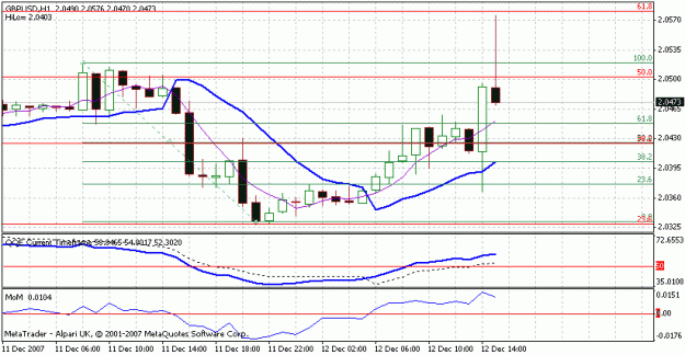 Click to Enlarge

Name: pingbpusd.gif
Size: 16 KB