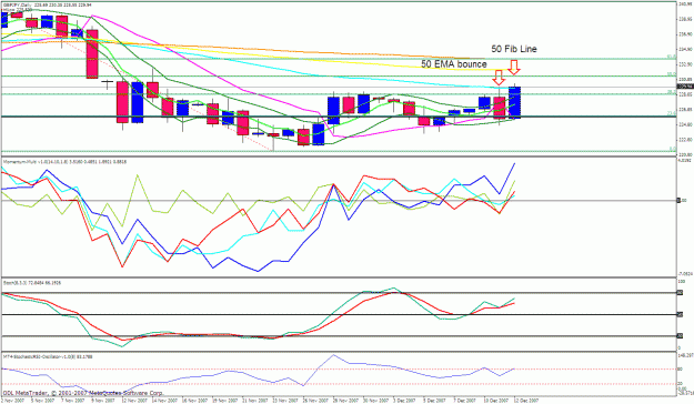 Click to Enlarge

Name: gbpjpy daily.gif
Size: 36 KB