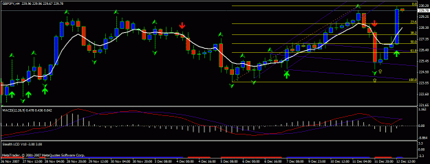 Click to Enlarge

Name: gbpjpy.gif
Size: 23 KB