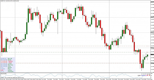 Click to Enlarge

Name: eurjpy.jpg
Size: 123 KB