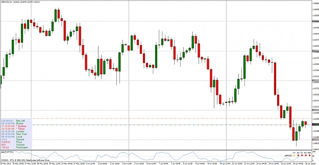 Click to Enlarge

Name: gbpusd.jpg
Size: 116 KB