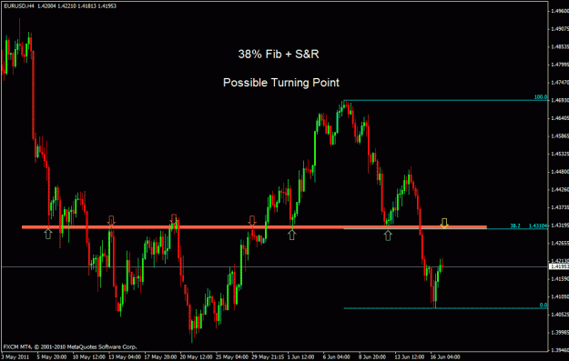 Click to Enlarge

Name: eurusd.gif
Size: 22 KB