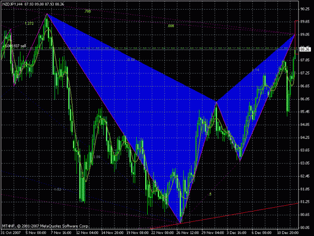 Click to Enlarge

Name: nzdjpy, h4.gif
Size: 32 KB