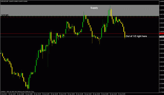 Click to Enlarge

Name: nzdusd5min.gif
Size: 17 KB