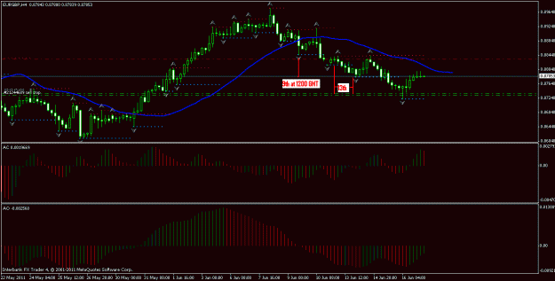 Click to Enlarge

Name: eurgbp.gif
Size: 19 KB